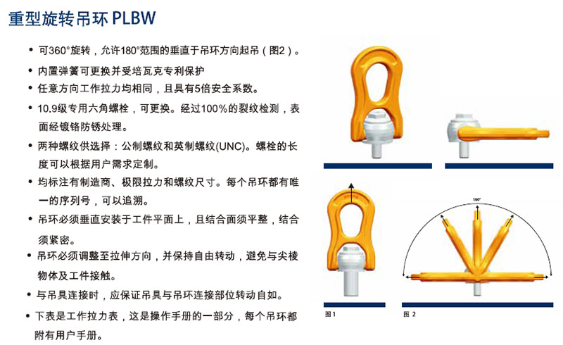 培瓦克Pewag重型旋转吊环PLBW