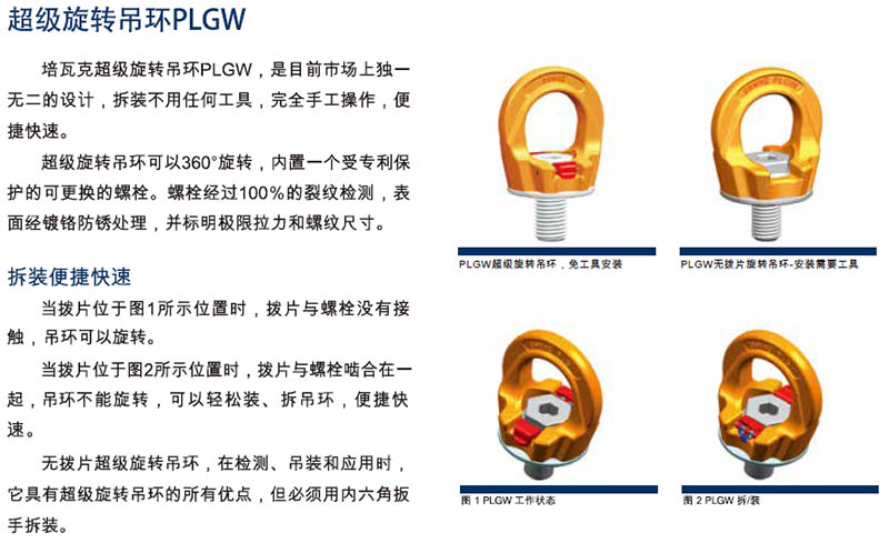 培瓦克Pewag超级旋转吊环PLGW